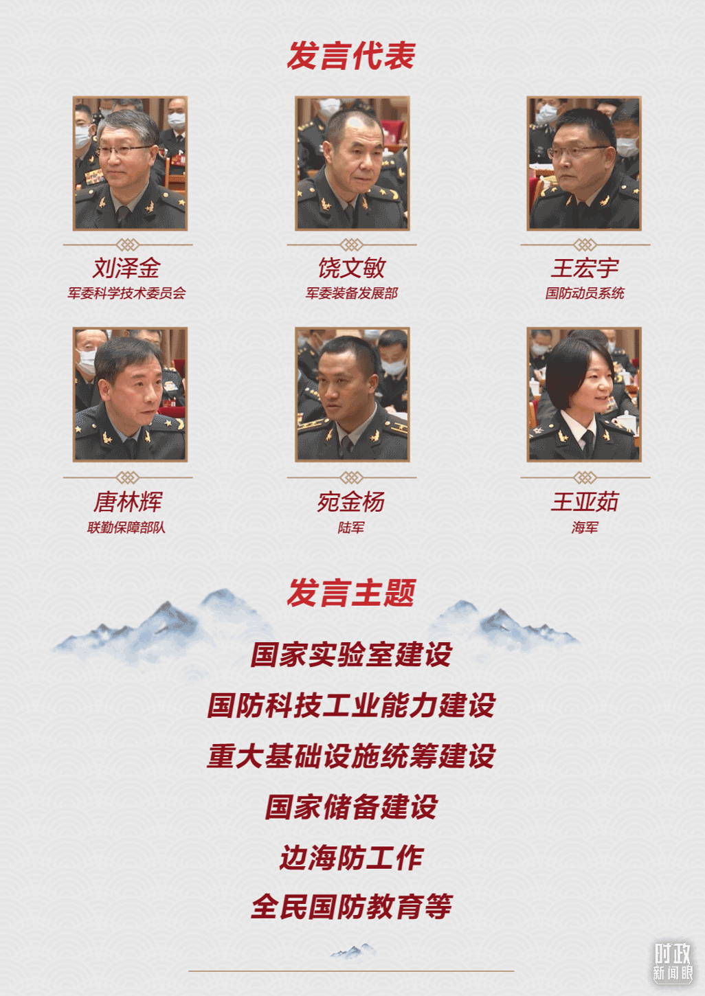 时政新闻眼丨第11次到解放军和武警部队代表团，习近平对这件大事提出要求