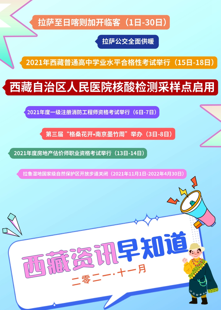 海报西藏资讯早知道·十??月_副本.jpg