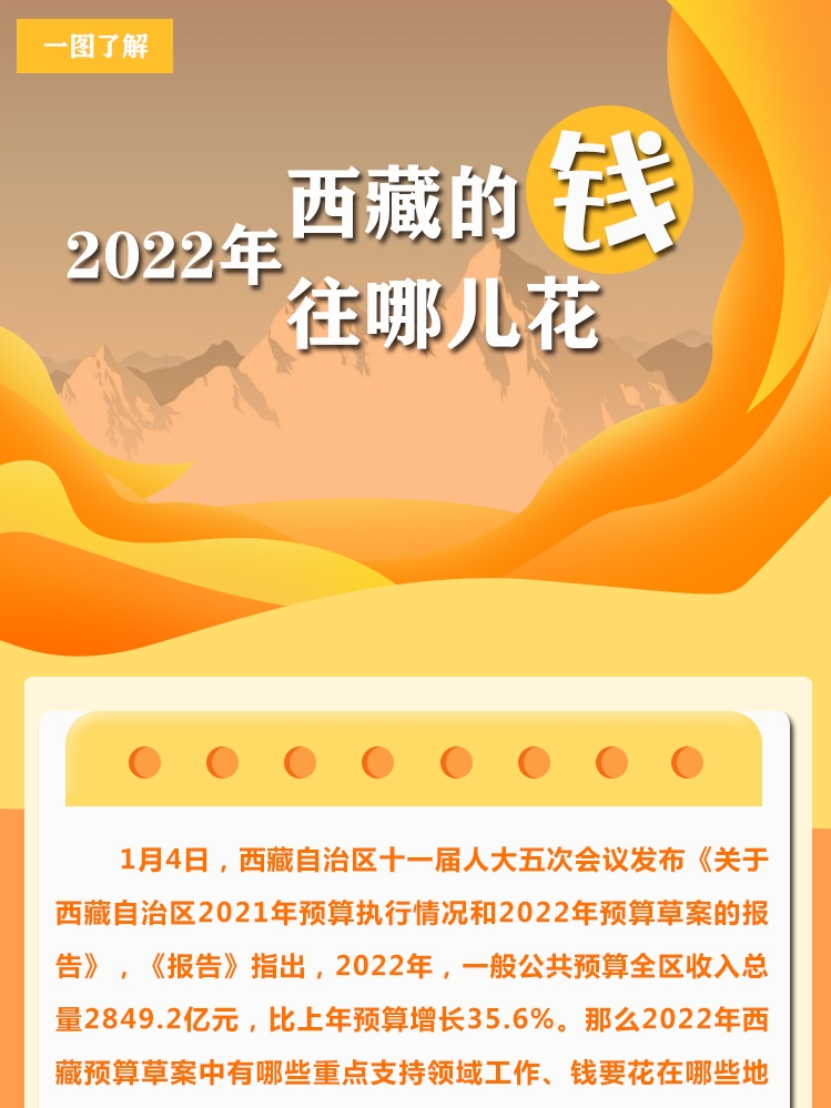 钱往哪儿??(1)_副本.jpg
