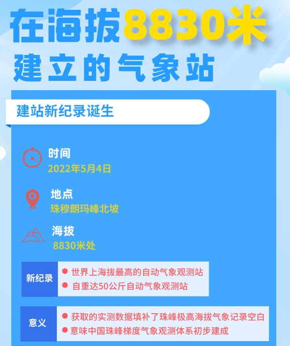 QQ浏览器截??20220509163607.jpg